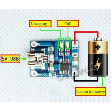 Incarcator TP4056 mufa mini USB incarcare acumulator Litiu 5v 1A